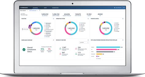 forescout portal